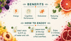 Arbonne EnergyFizz Card | You've Been Fizzed!