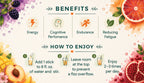 Arbonne EnergyFizz Card | You've Been Fizzed!