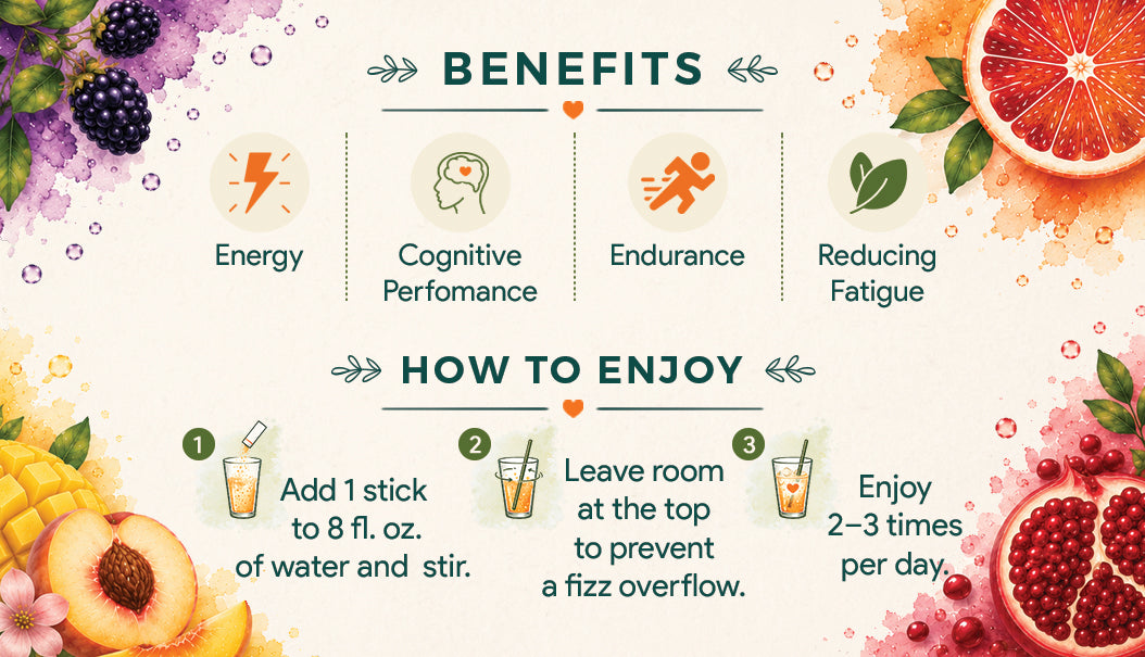 Tarjeta Arbonne EnergyFizz | ¡Te han activado!
