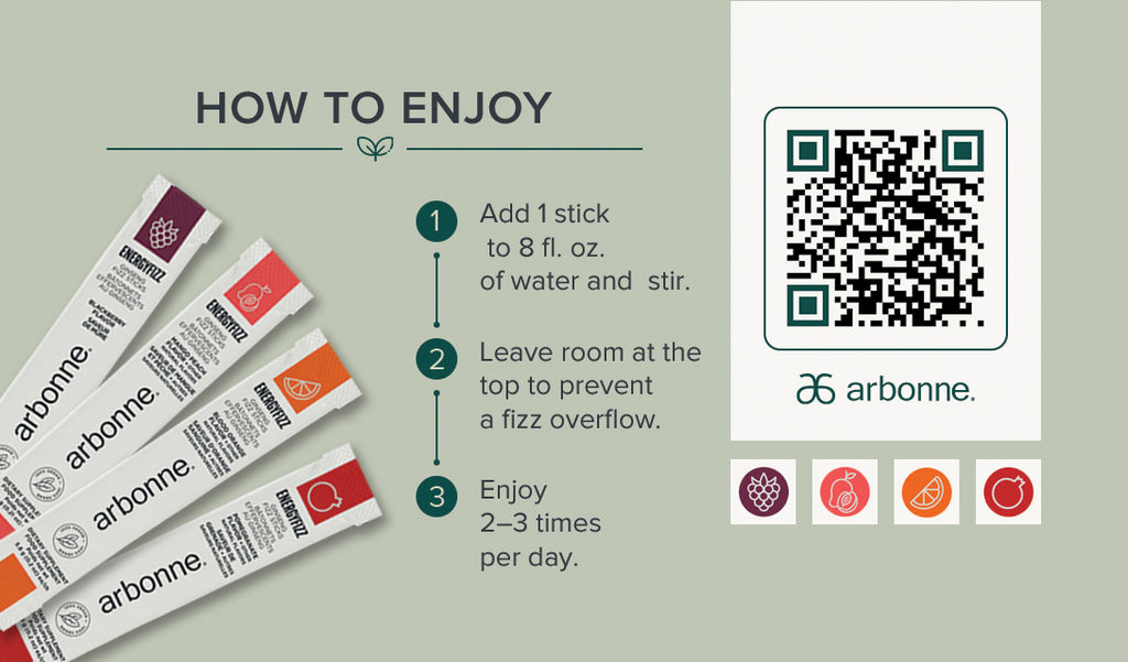 Arbonne EnergyFizz Card | Good Energy