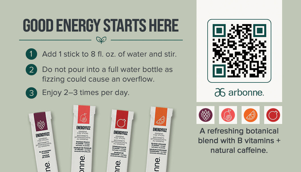 Tarjeta Arbonne EnergyFizz | Buena energía
