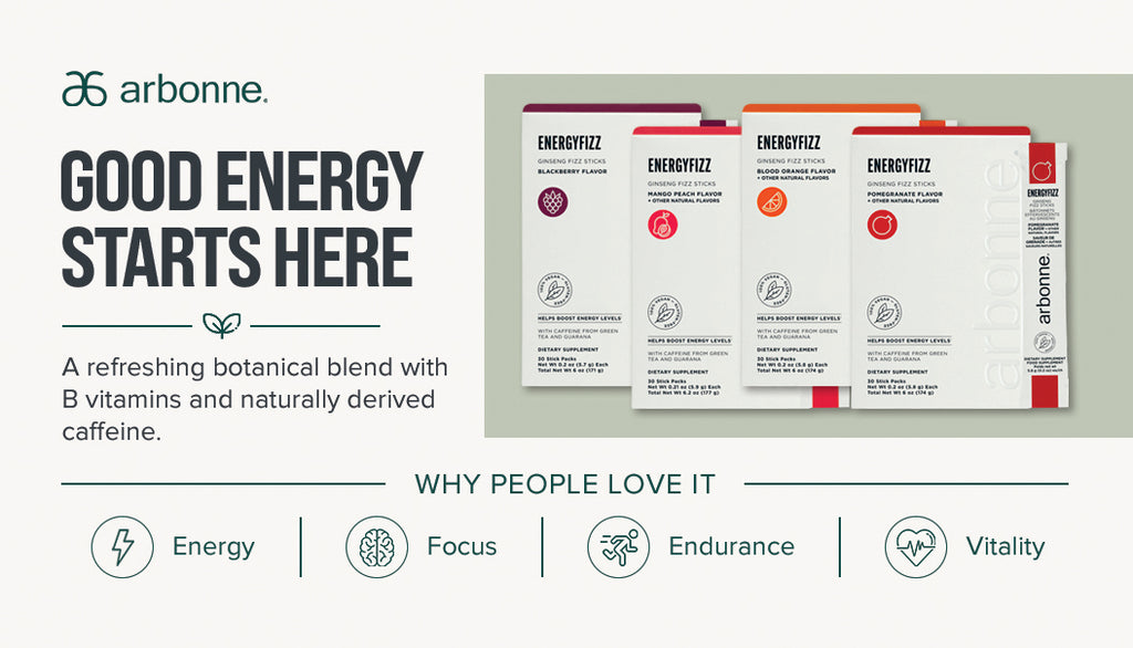 Arbonne EnergyFizz Card | Good Energy