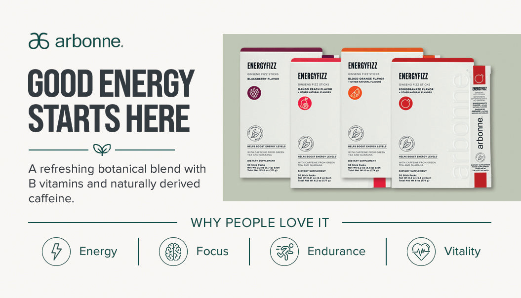 Arbonne EnergyFizz Card | Good Energy